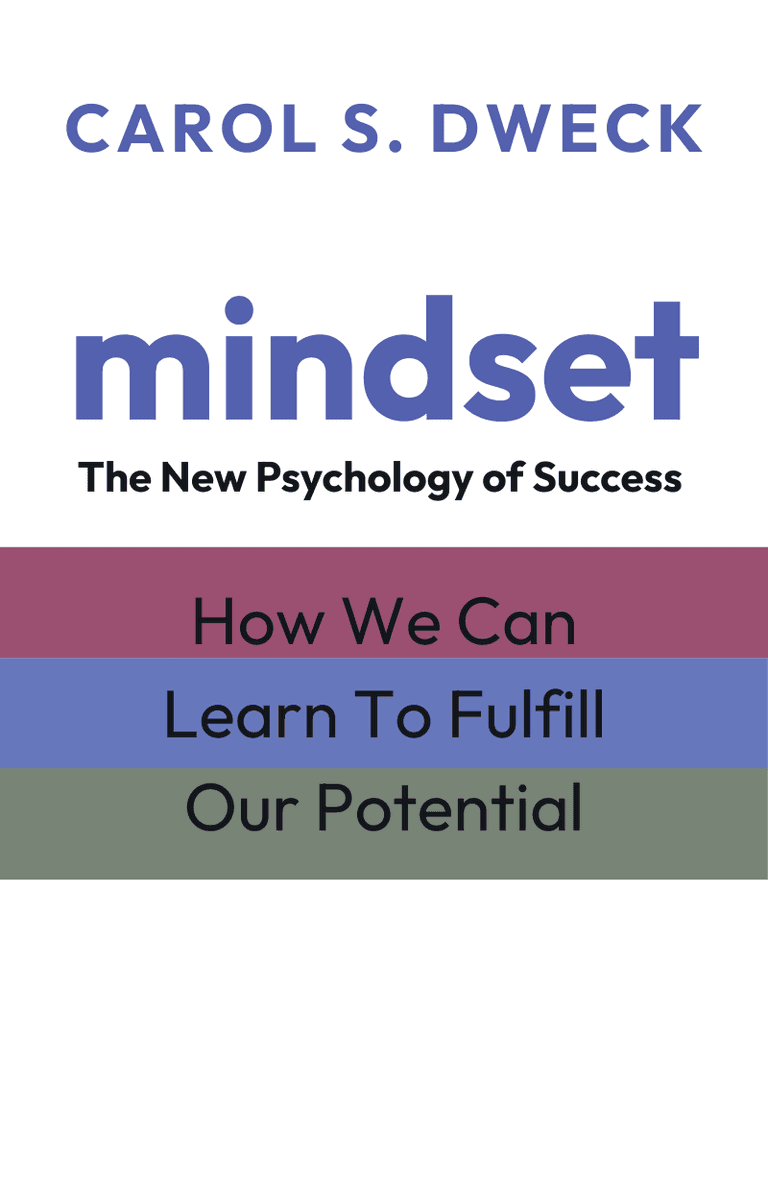 Image for "Mindset" philosopher note