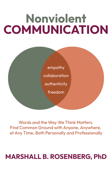 Image for "Nonviolent Communication" philosopher note