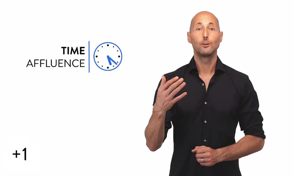 Time Affluence