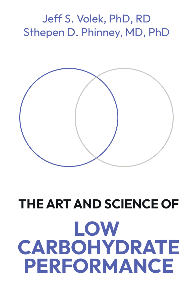 Image for "The Art and Science of Low Carbohydrate Performance" philosopher note